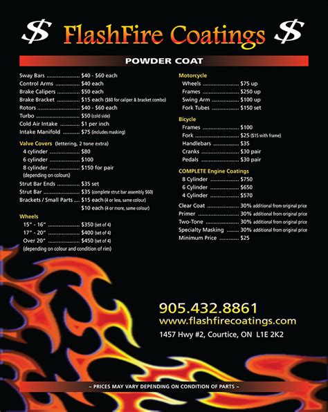 powder coat price list